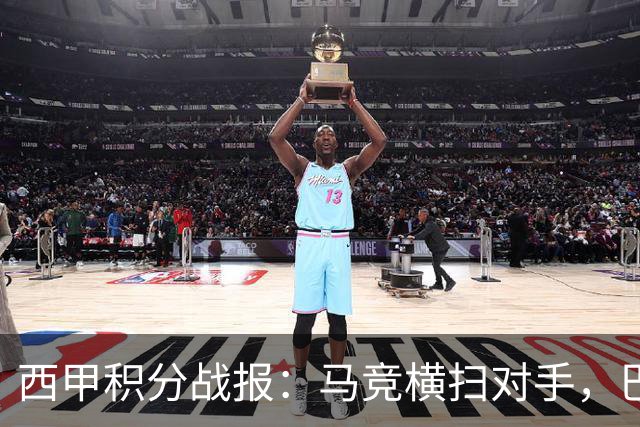 西甲积分战报：马竞横扫对手，巴萨狂胜7-2，塞维利亚险胜